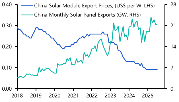 Climate Monthly: Tackling overcapacity; plastic pact bottled; beef-flation