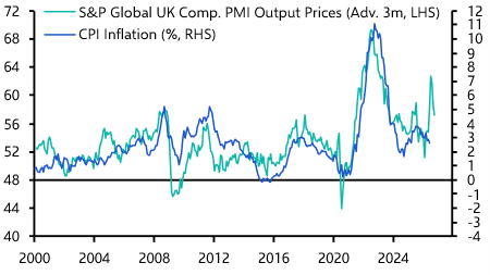 UK Flash PMIs (Jul. 2026)