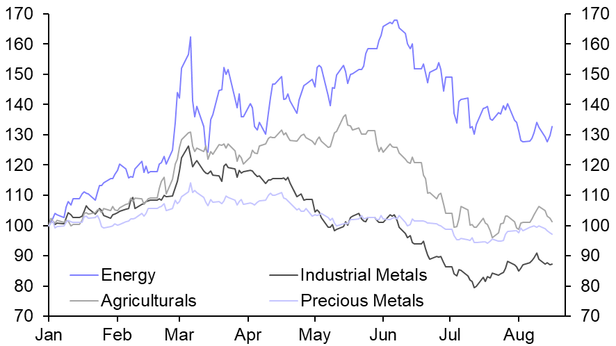 Natural gas price knows no bounds
