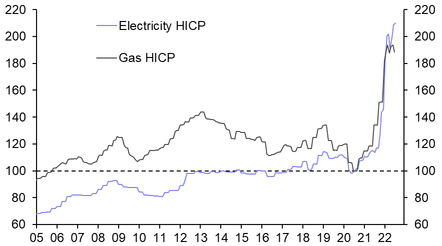 Italy’s gas crisis
