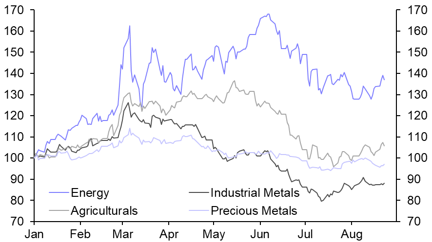 Natural gas and coal prices to stay higher for longer
