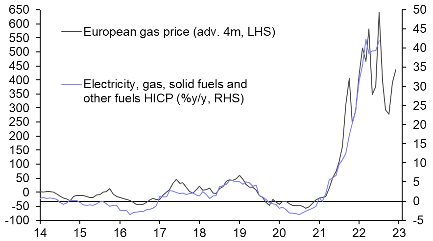 Five questions on Europe’s energy crisis response
