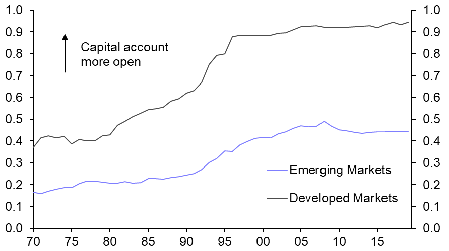 Fracturing and financial flows
