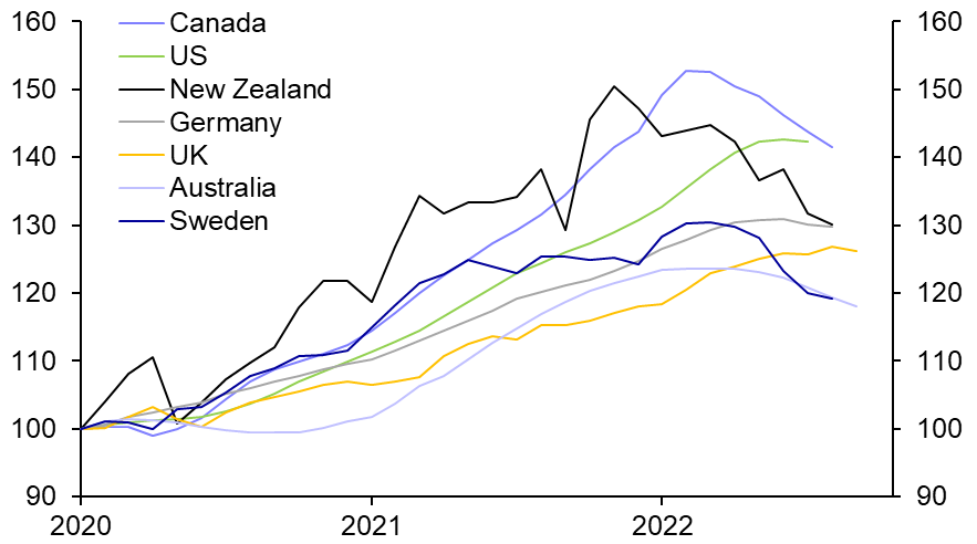 Bigger house price falls loom
