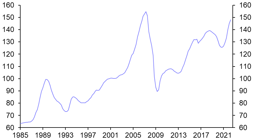 Will property be a problem again?
