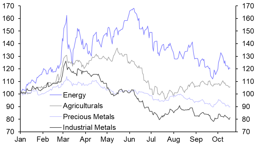 European natural gas supply fears ease, for now
