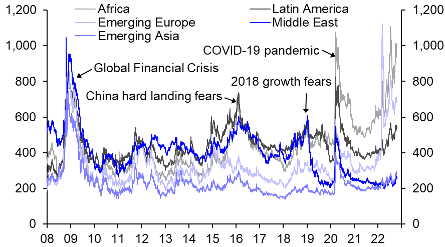 Graphical user interface Description automatically generated with medium confidence