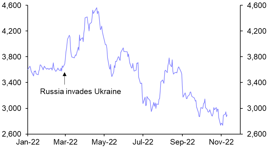 Zinc supply concerns to come to the fore before long
