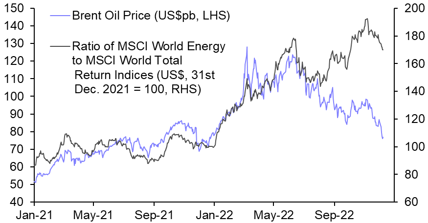 Energy stocks may hold up better than oil prices suggest
