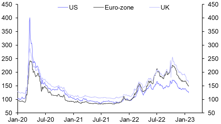 Financial conditions, central banks, and recessions