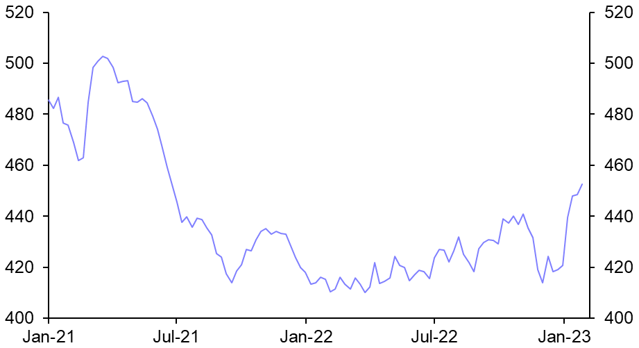 US Weekly Petroleum Status Report
