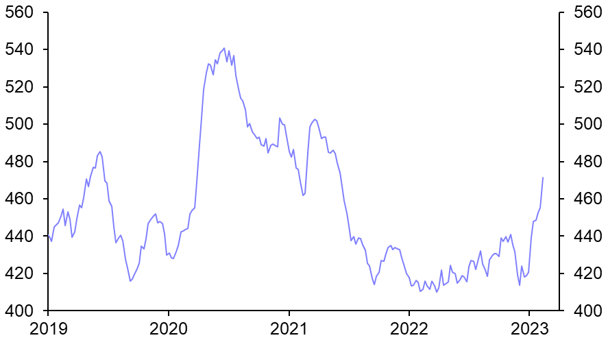 US Weekly Petroleum Status Report
