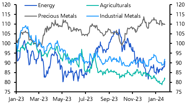 China metals demand; EU weighing Russia metals ban 

