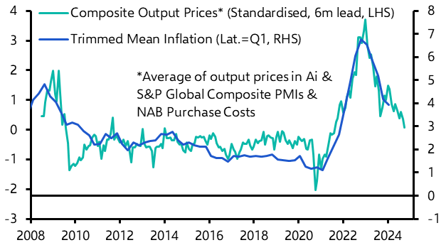 Government leaves RBA to go it alone
