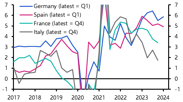 Further thoughts on the latest wage data  
