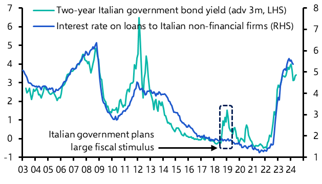 Excessive deficits; lessons from Italy’s 2018 mini crisis 
