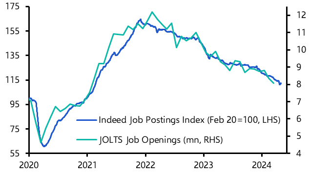 JOLTS data point to growing labour market slack
