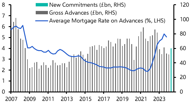 Recovery in lending unlikely to gain more momentum

