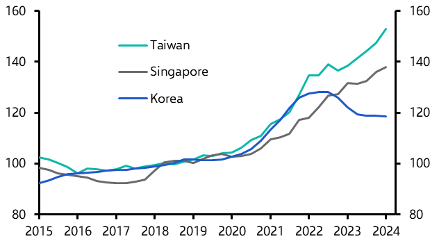 Taiwan Monetary Policy Announcement (June)
