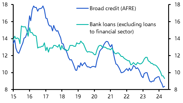 Bank Lending &amp; Broad Credit (May)
