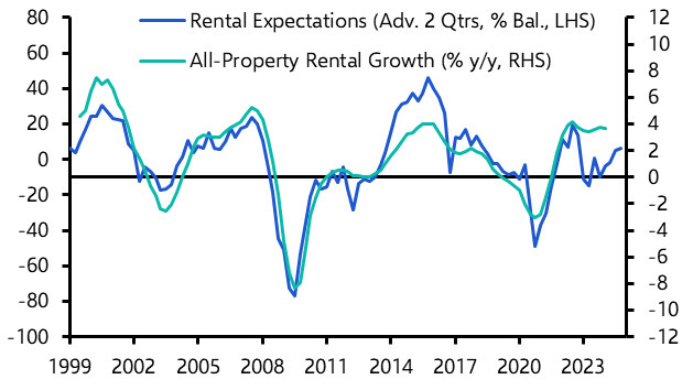 Commercial property capital values bottom out
