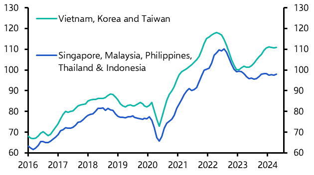 AI and friendshoring boosting (some) Asian exporters 
