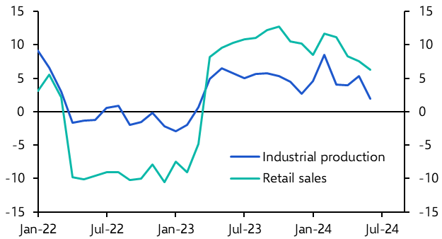 Russia Activity Data (Jun.)
