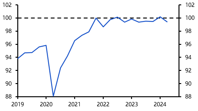 Dovish rate cut by Riksbank, more to follow
