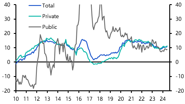 Saudi’s credit splurge a slow-burning risk
