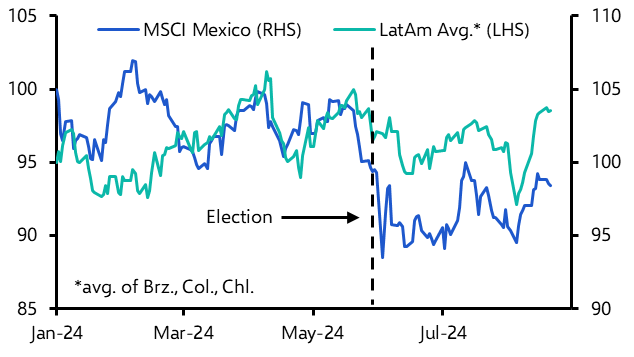 Mexico’s constitutional reforms: Amlo’s parting shot?
