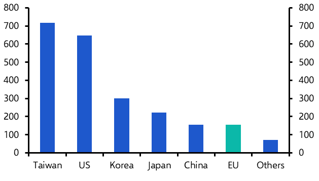 EU semiconductor industry will continue to lag behind
