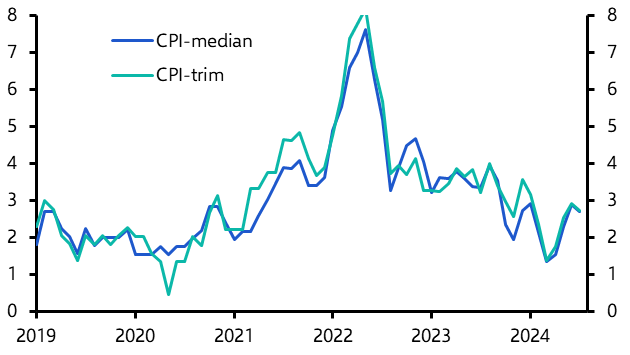 Another meeting, another 25bp cut
