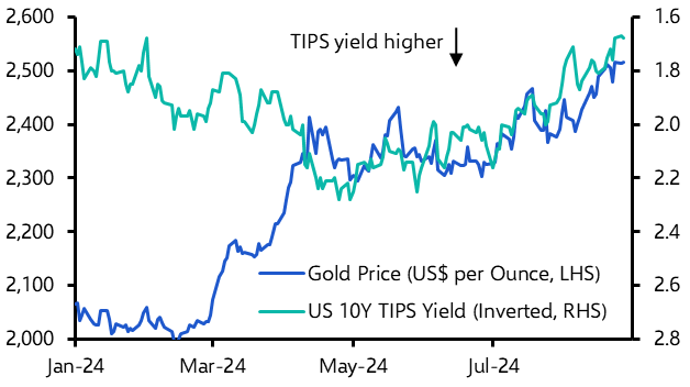 Normal gold service resumes; OPEC+’s conundrum 
