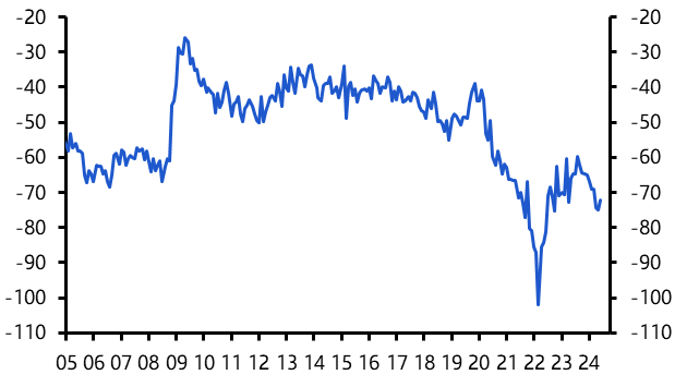 Labour market cracks raise risk of hard landing 
