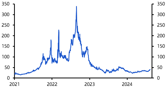 History rhyming, but won’t repeat, for EU natural gas
