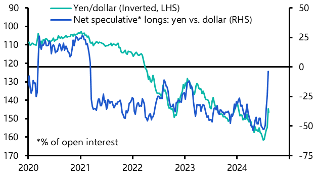 A yen for stability
