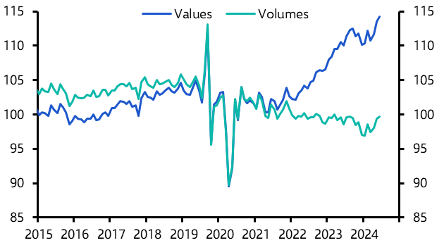 Bank of Japan encouraged by pick-up in consumption
