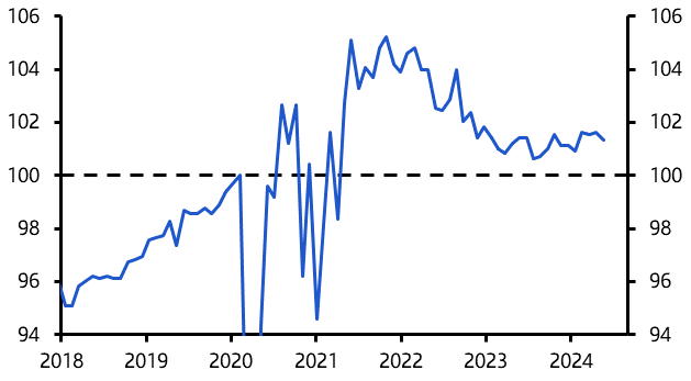 Euro-zone Retail Sales (June 2024) 
