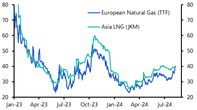 EU natural gas prices chart their own course   
