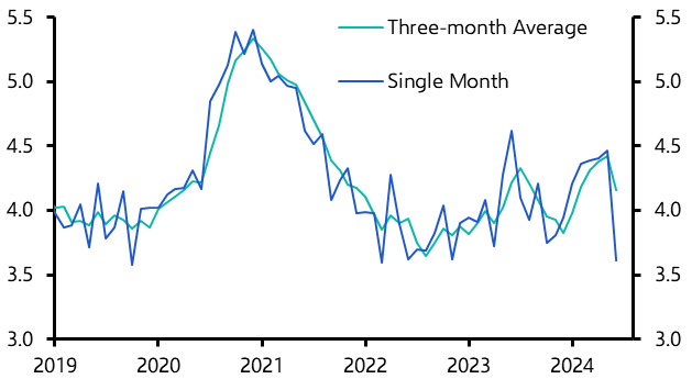 UK Labour Market (Jun. 2024) 
