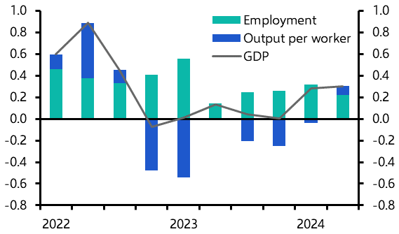 Euro-zone GDP (Q2, 2nd est.), Employment (Q2) and Industrial Production (June)
