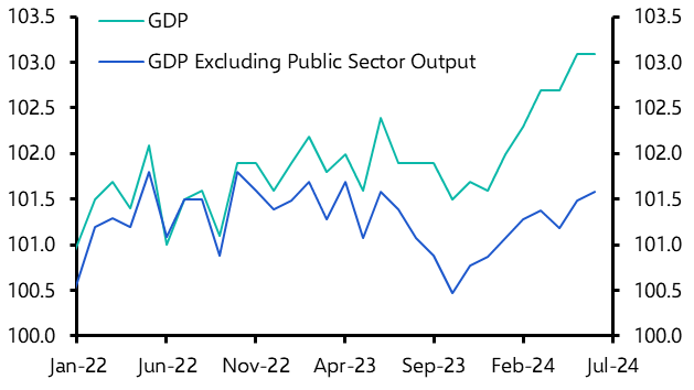 UK GDP (Jun. &amp; Q2 2024)
