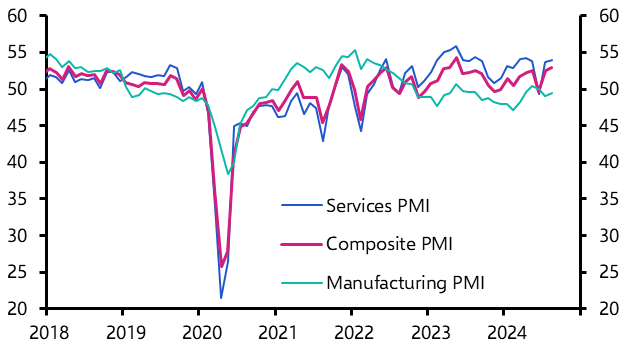 Japan Flash PMIs (Aug. 24)
