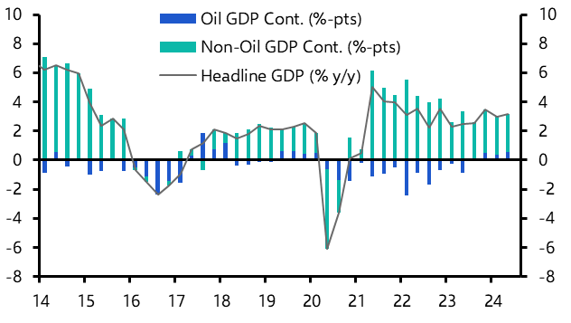 Nigeria: a bumpy recovery ahead
