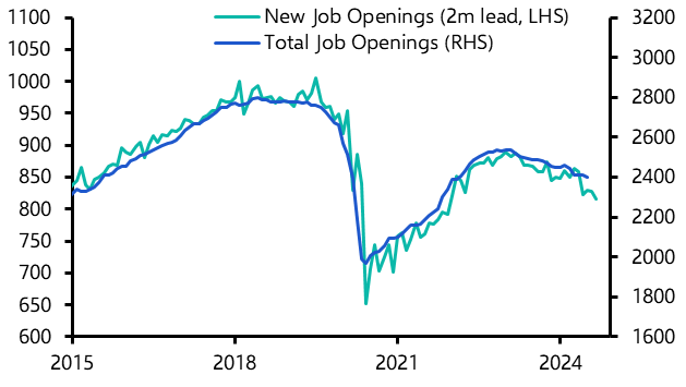 Japan Labour Market (Jul. 24) &amp; Tokyo CPI (Aug. 24)
