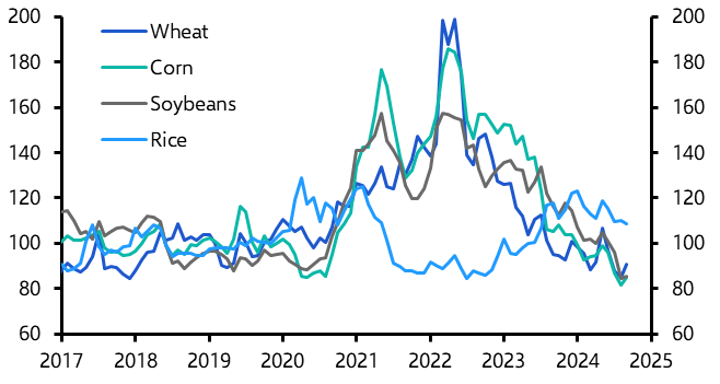 Grain prices set to fall (if La Niña doesn’t get in the way)
