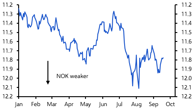 Norges Bank still hawkish
