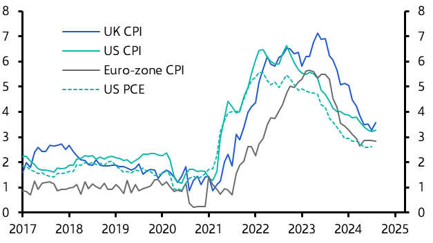 BoE stresses rate cuts will be gradual, but rates may still fall to 3%
