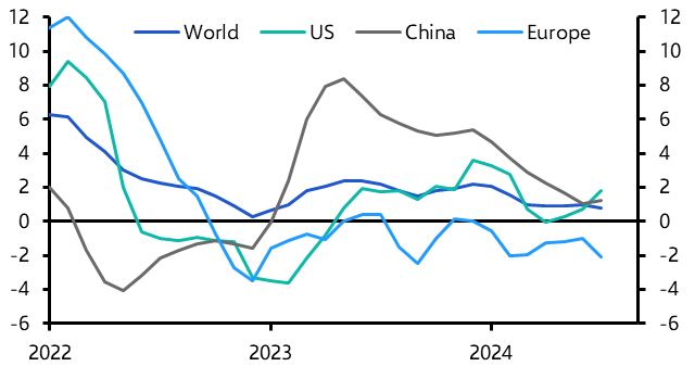 Cracks in oil demand to put OPEC+ to the test
