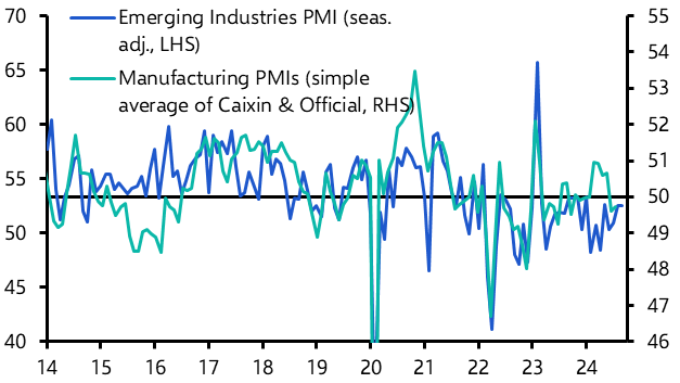 Stimulus timetable, bank capital injections  
